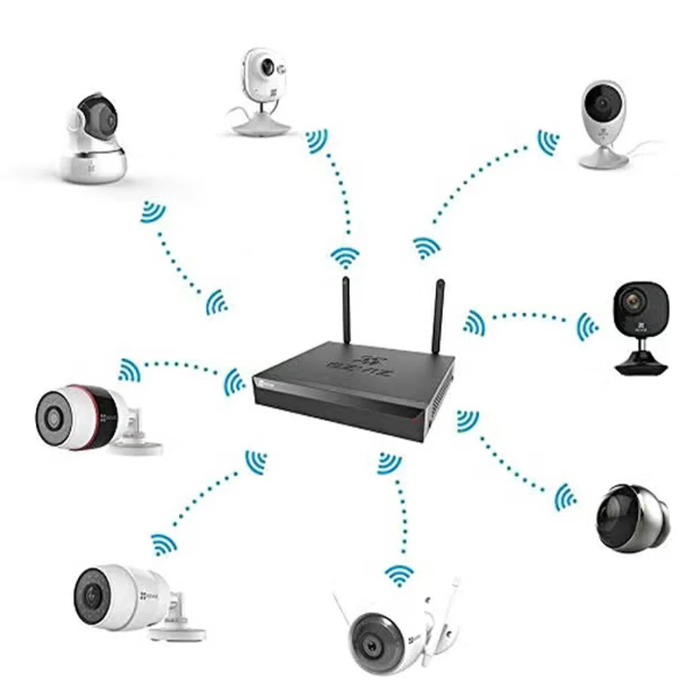 EZVIZ CS-X5S-4W - جهاز DVR تسجيل لاسلكي