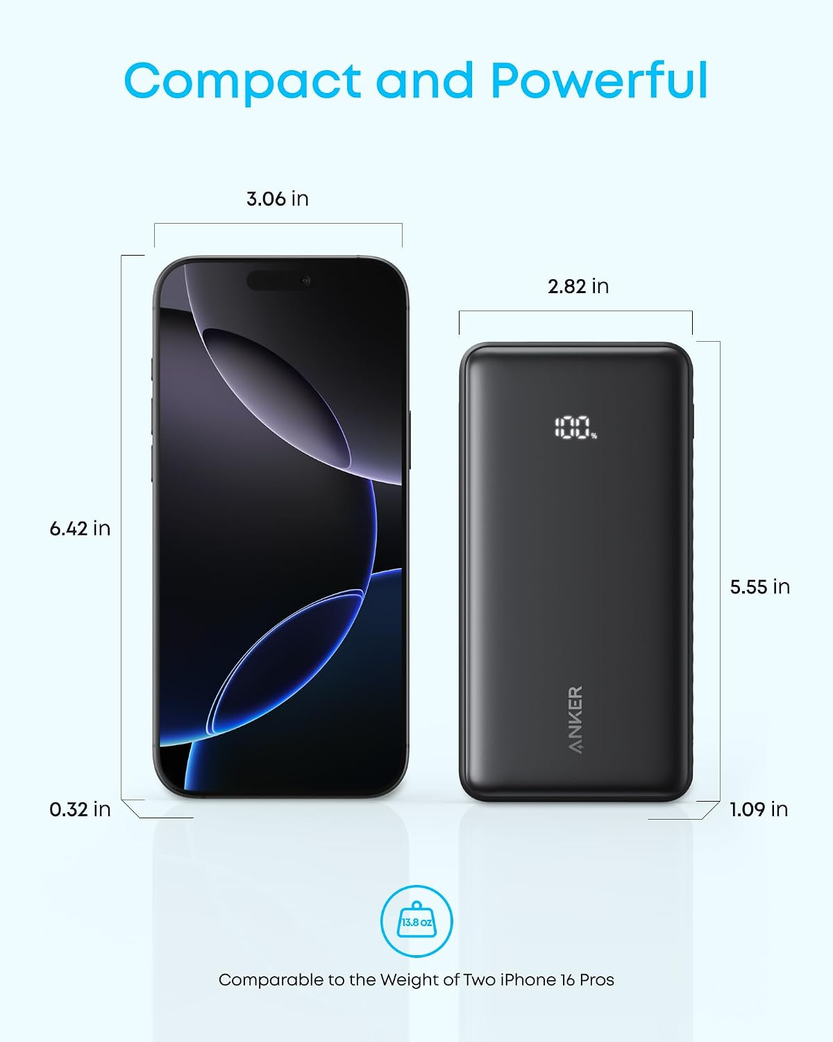 Anker Zolo Power Bank 20K — 22.5W